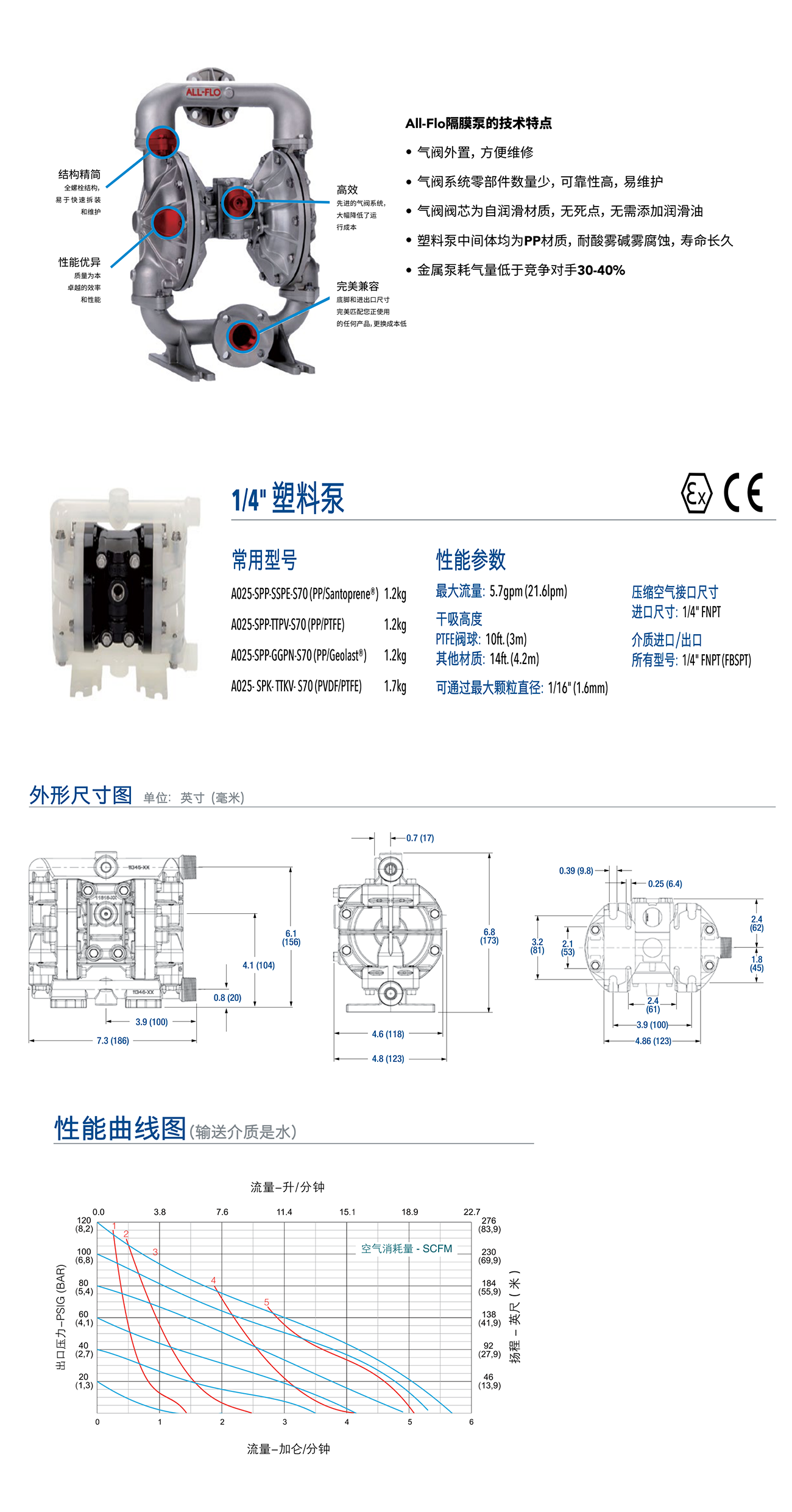 A025主图.png