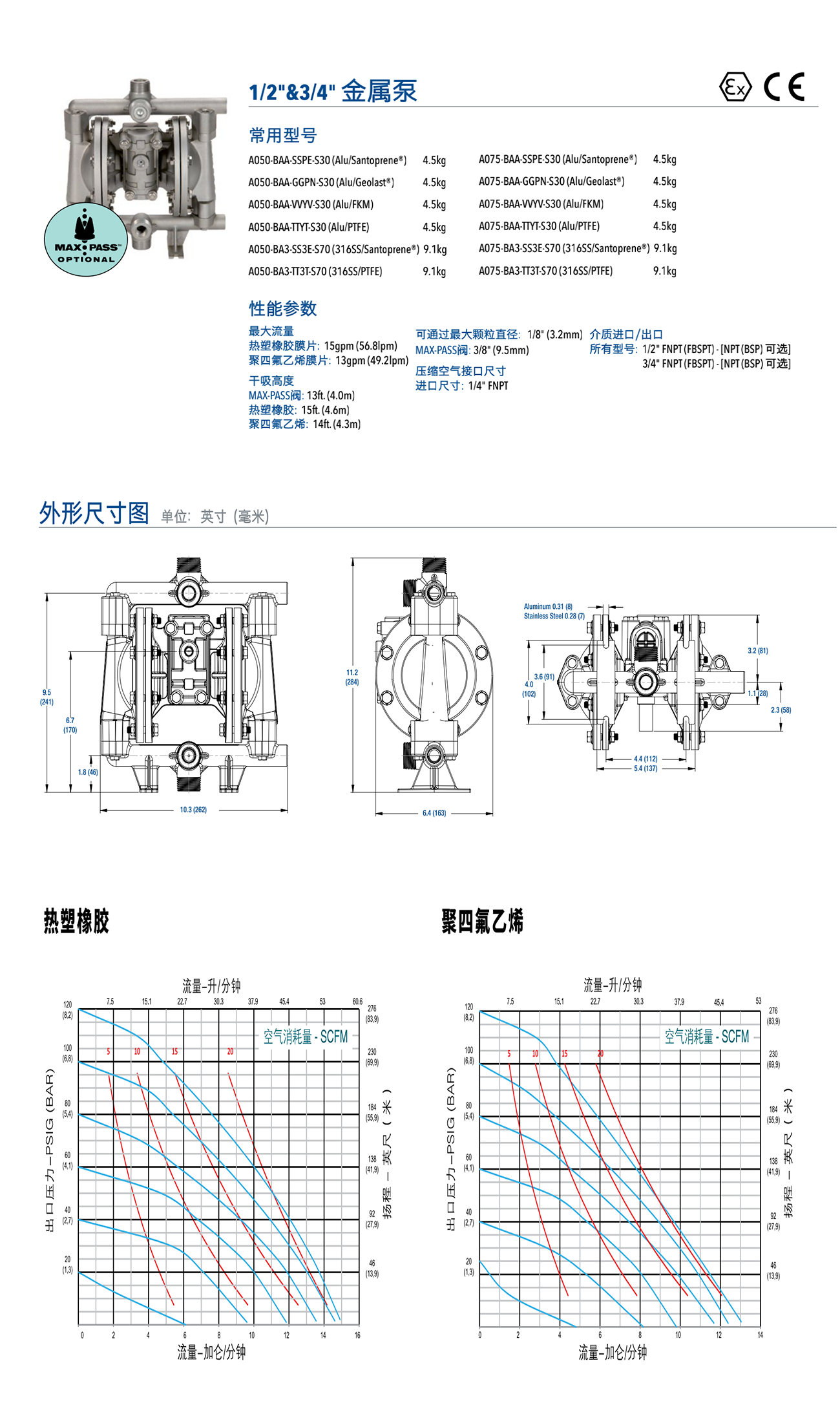 A050金属主图1300.png