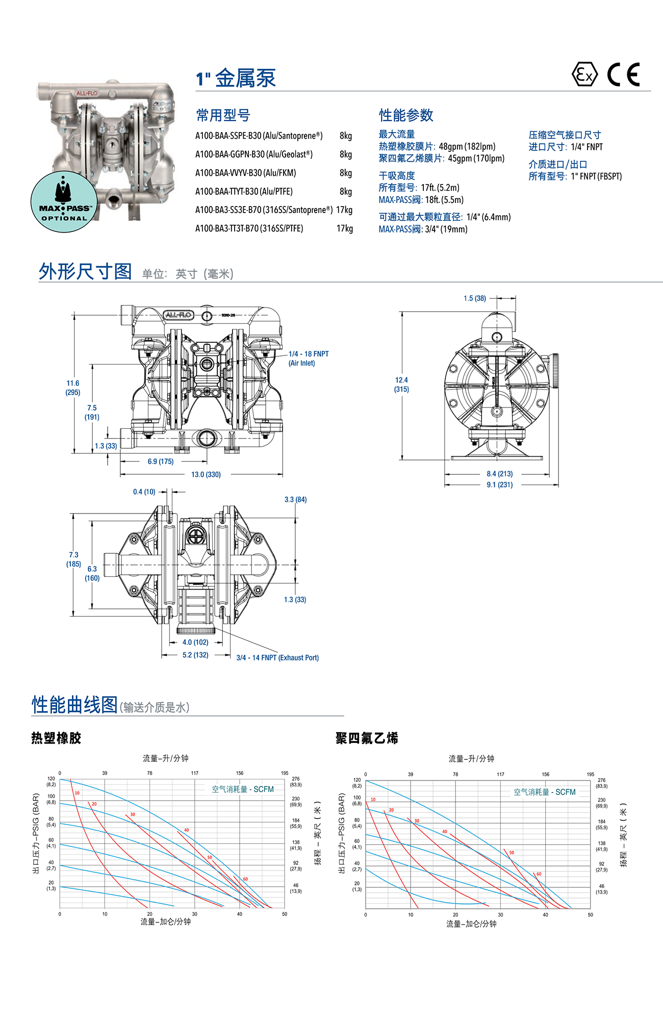 A100金属主图.png