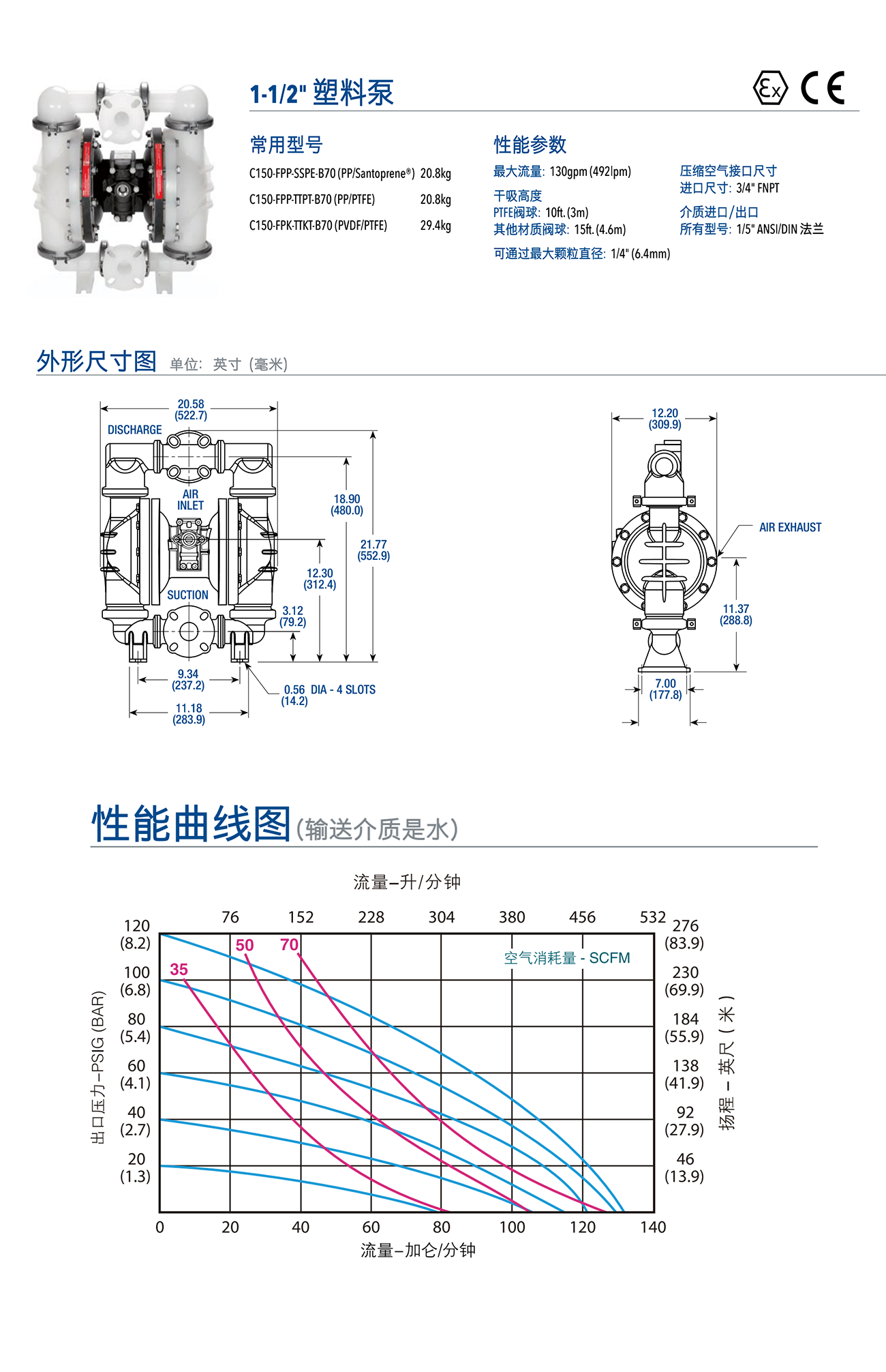 A150塑料主图.png