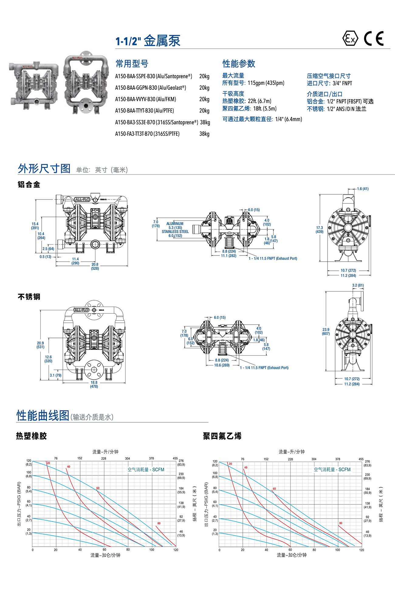 a150金属主图.png