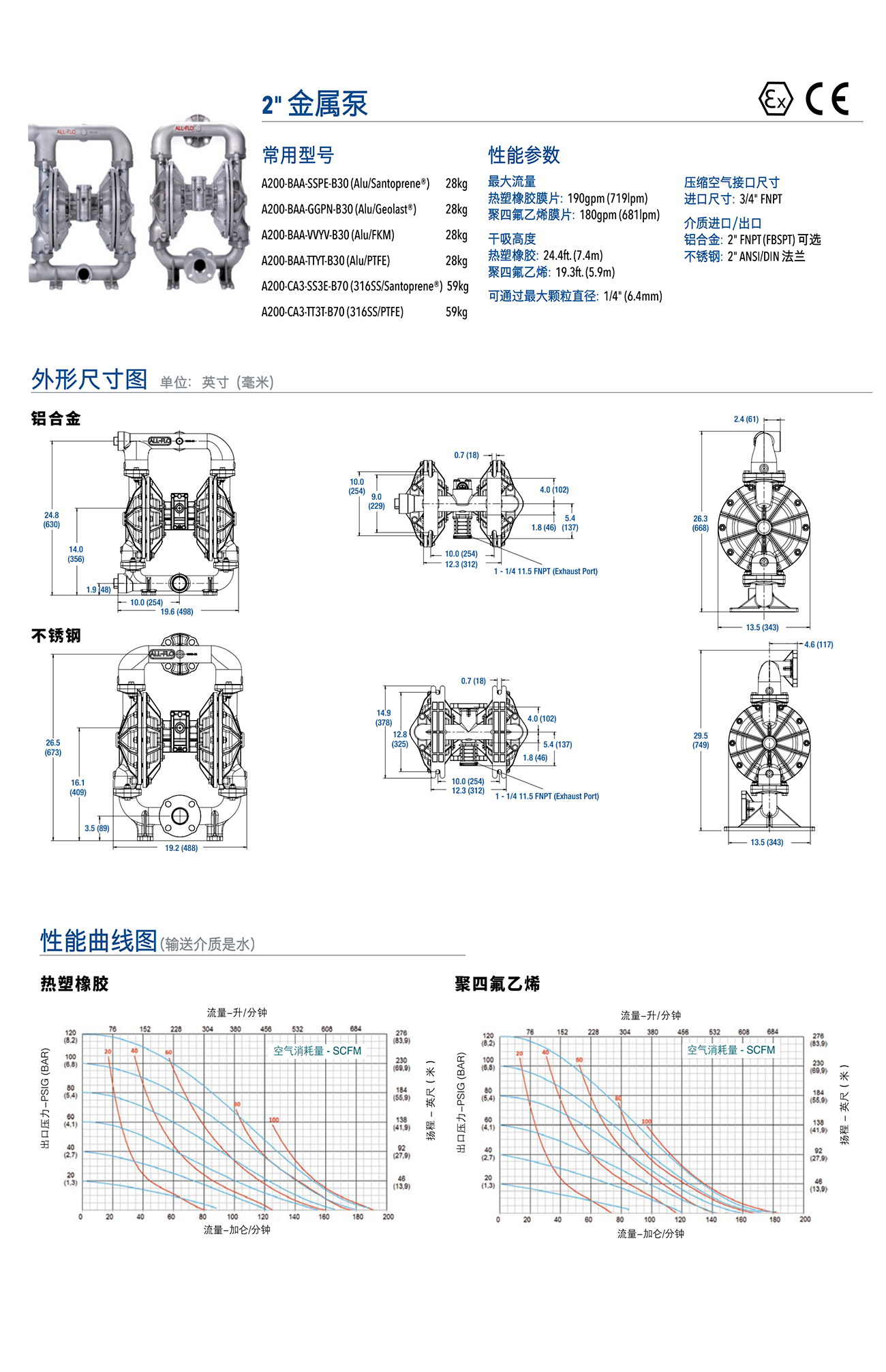 A200金属主图.png