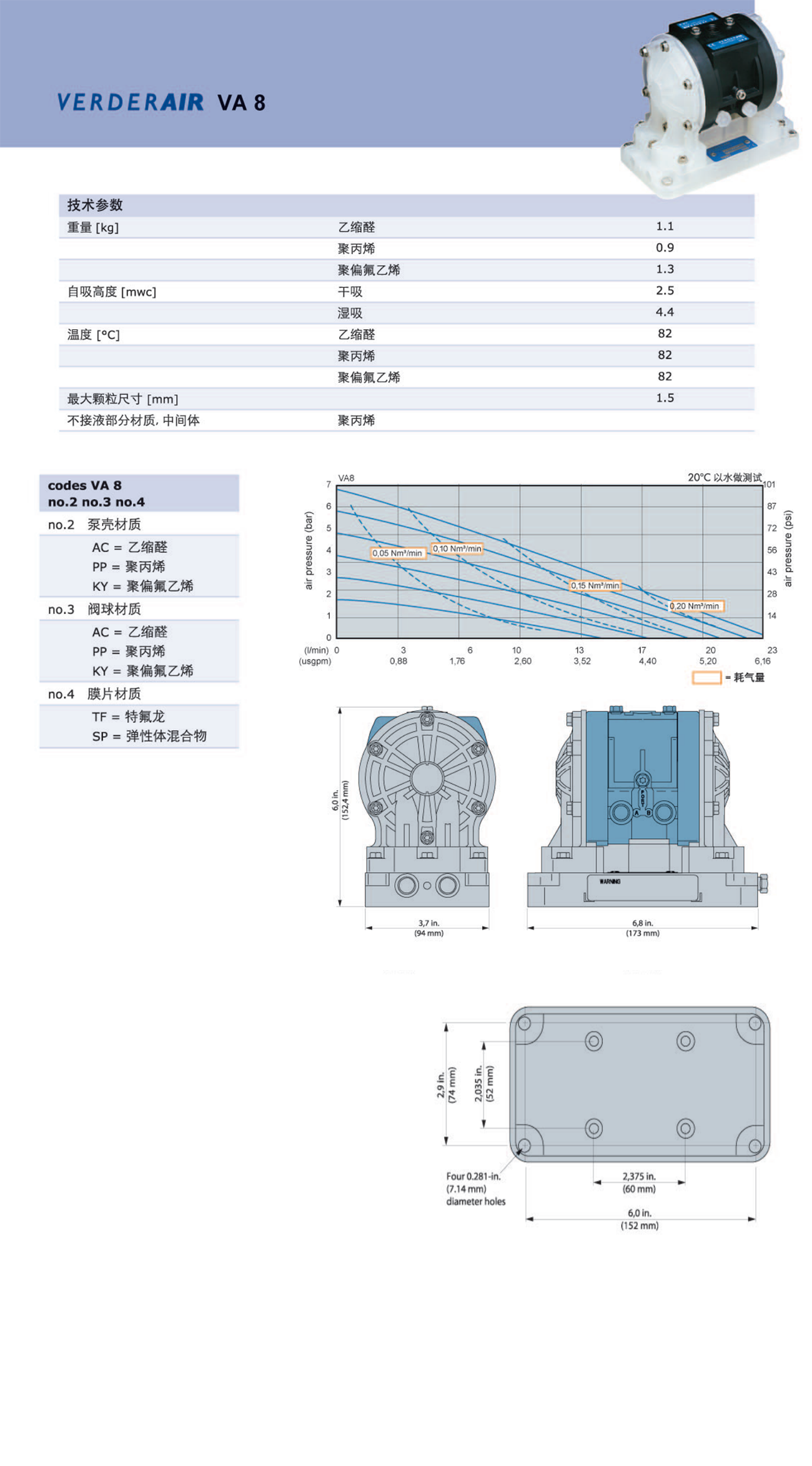 va8详情页.png