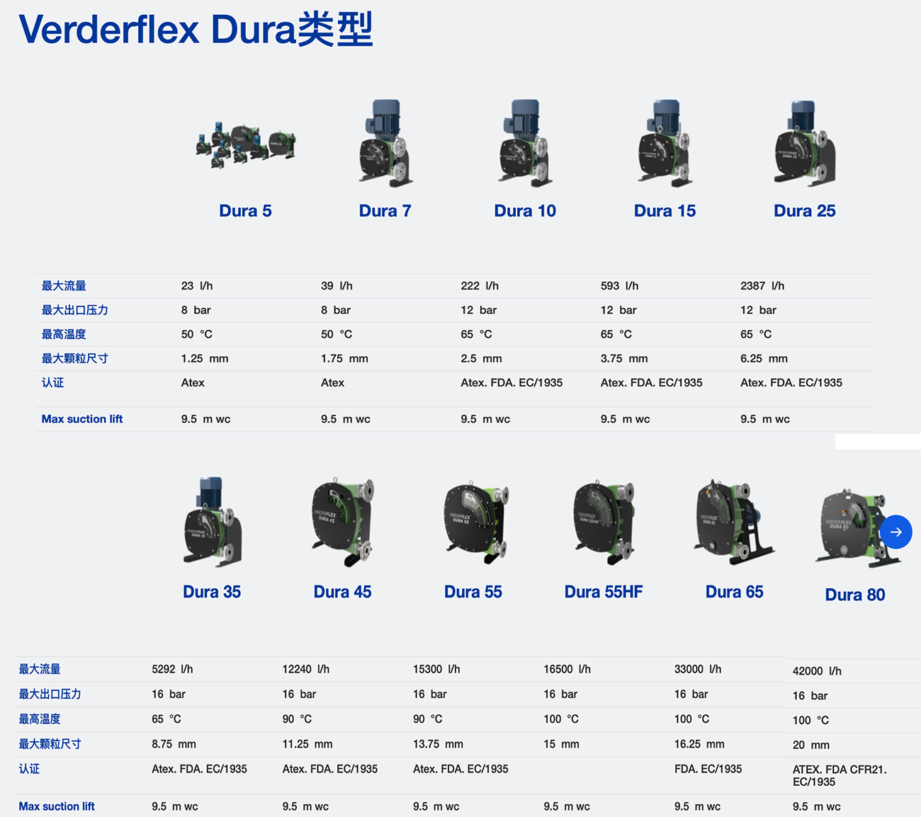 详情页dura.png