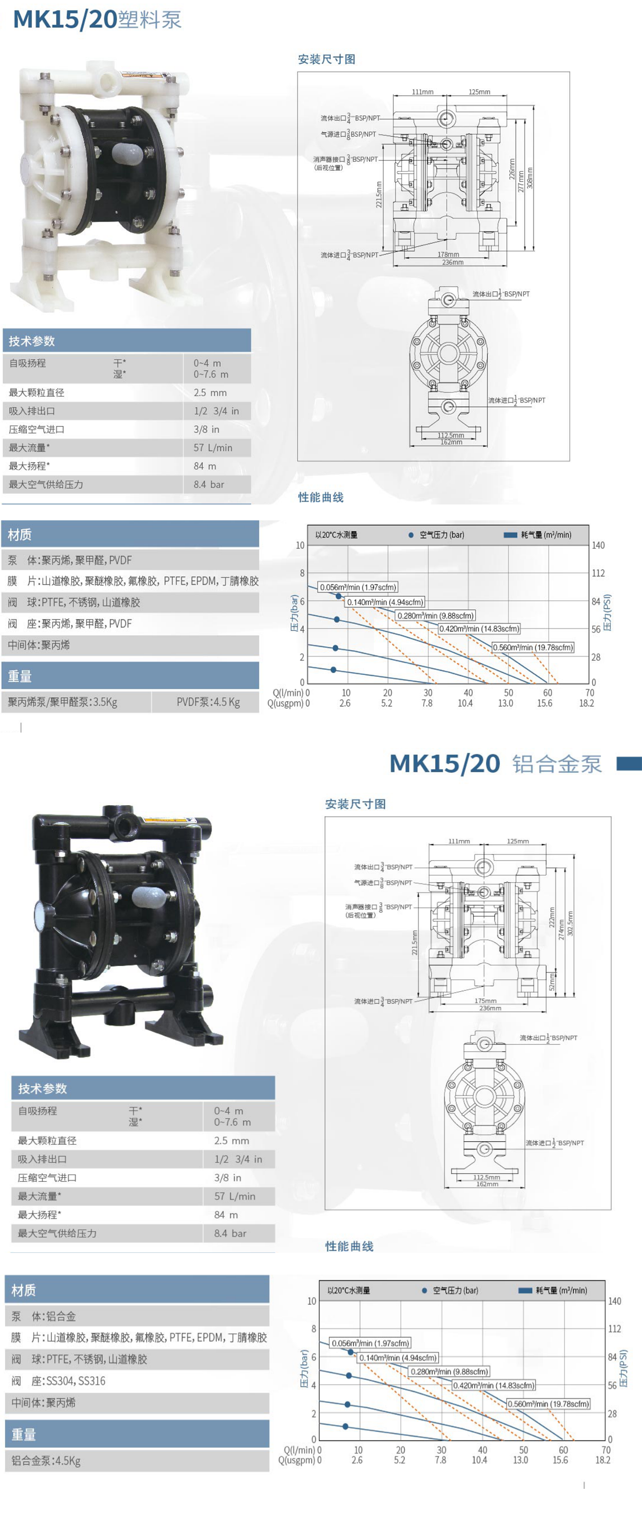 1714298575949065.png MK15详情页.png