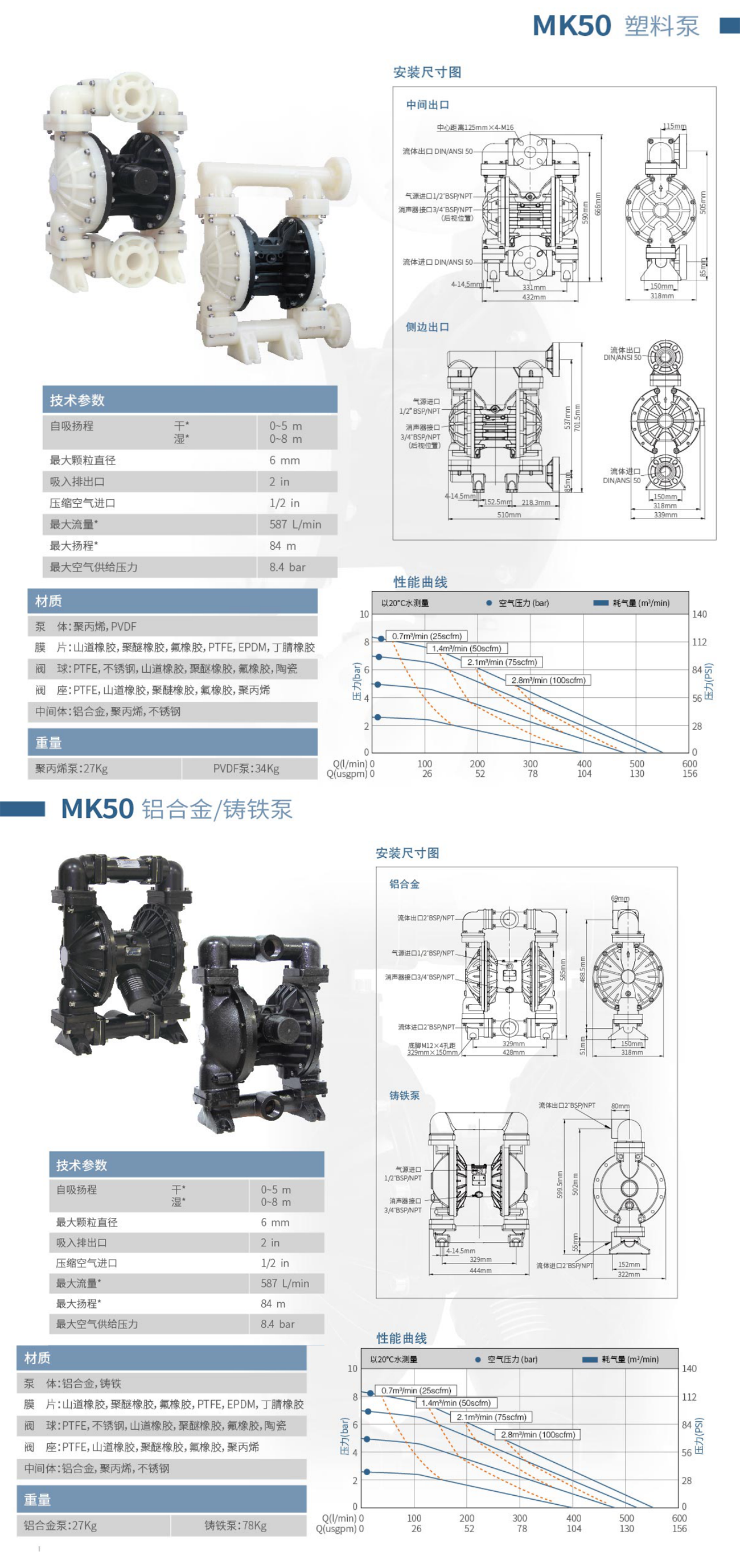 MK50详情页.png