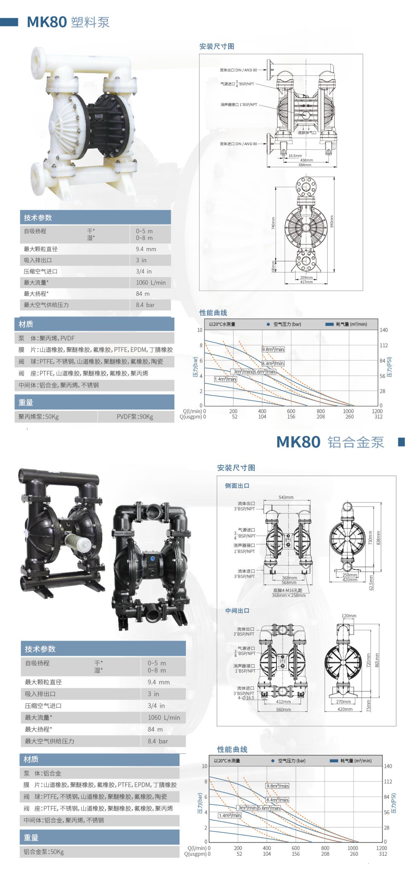 MK80详情页.png
