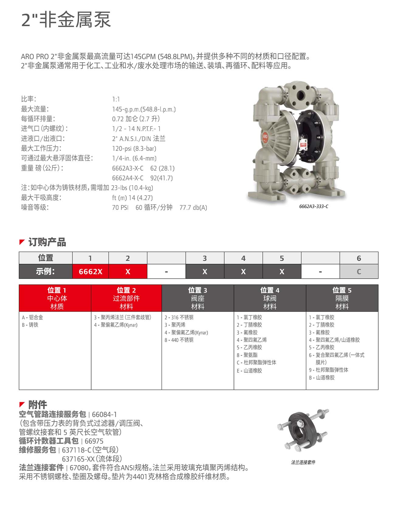 2寸非金属详情页.jpg