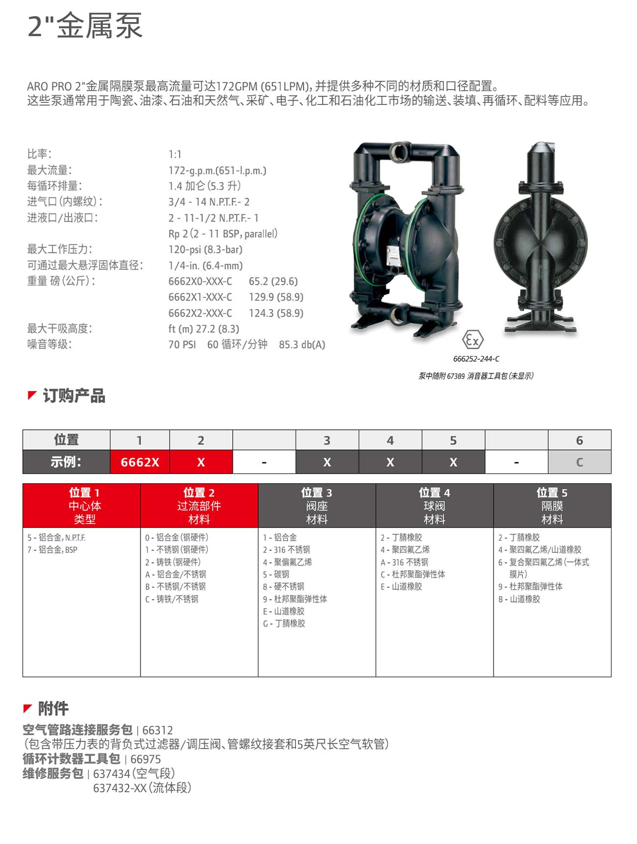 2寸金属泵详情页.jpg