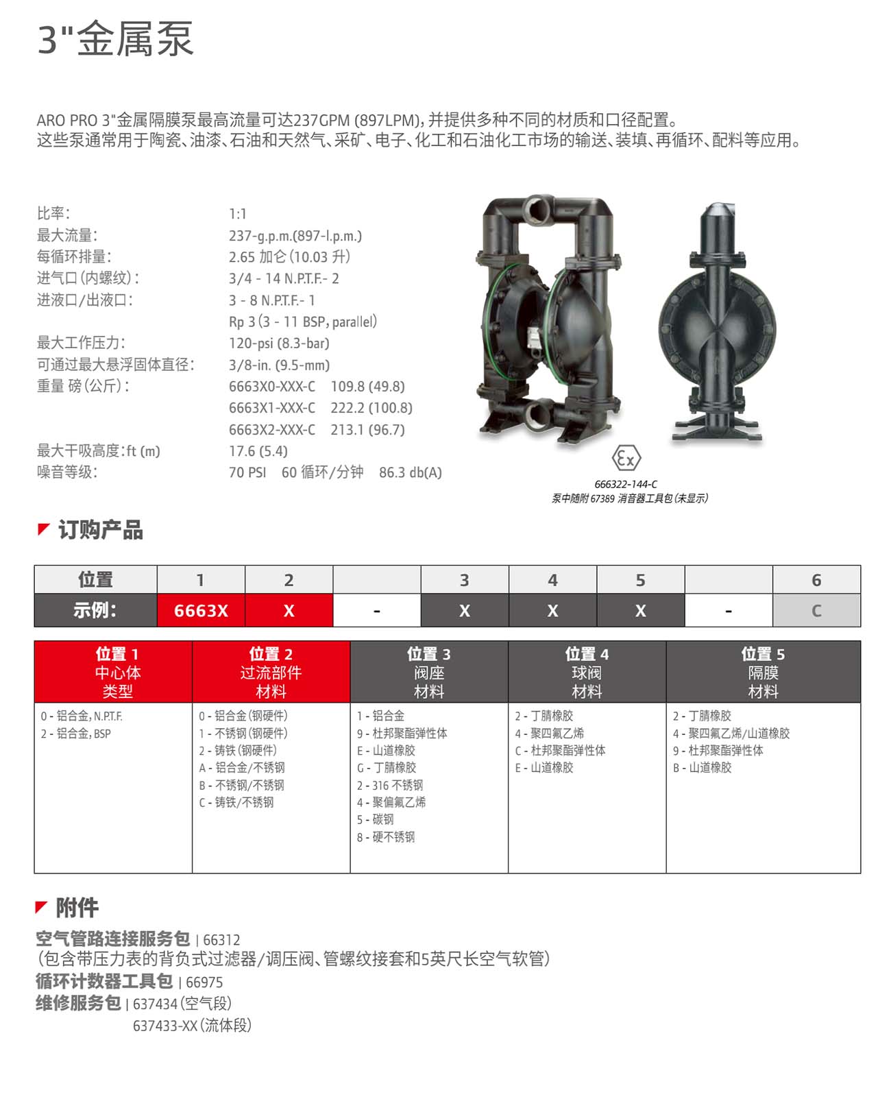 3寸金属泵详情页.jpg