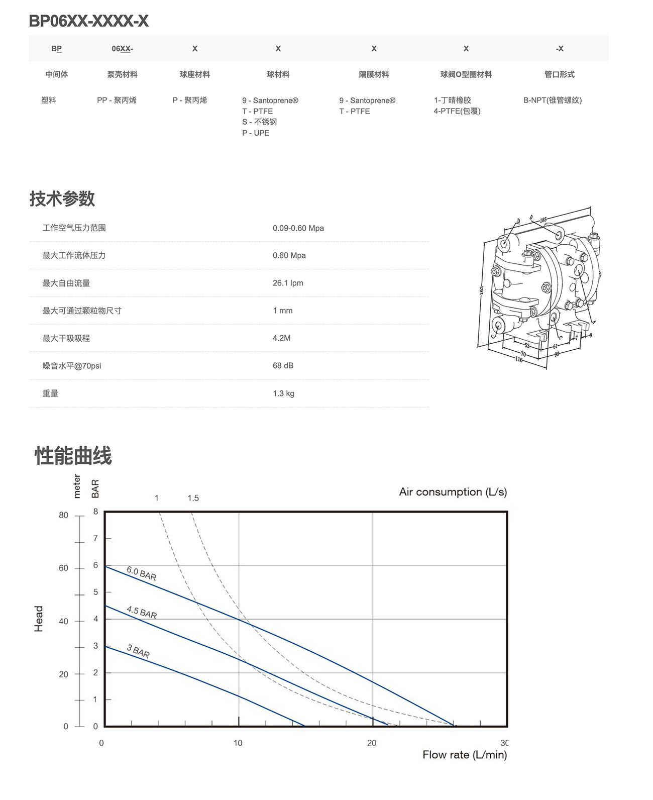 BP06详情页.jpg