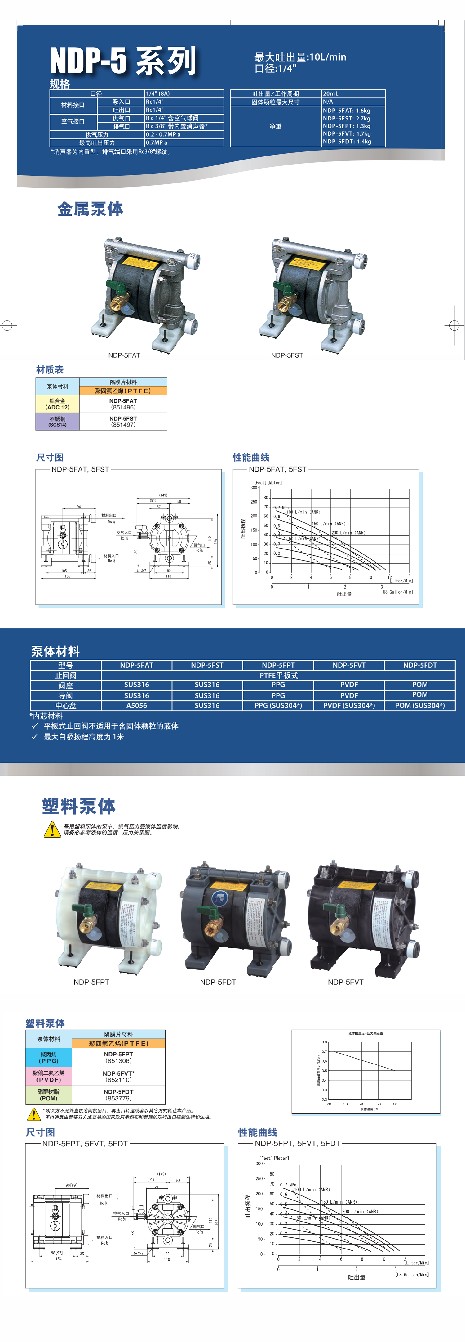 NDP-5.jpg