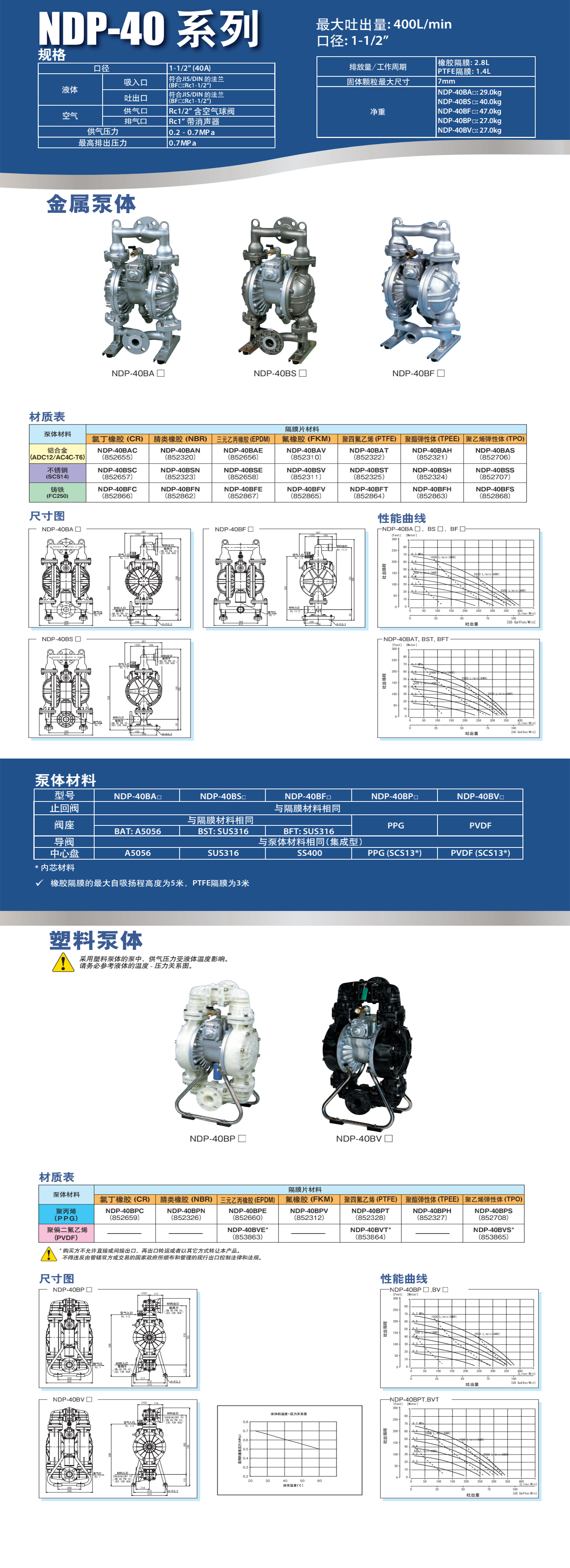 NDP-40.jpg