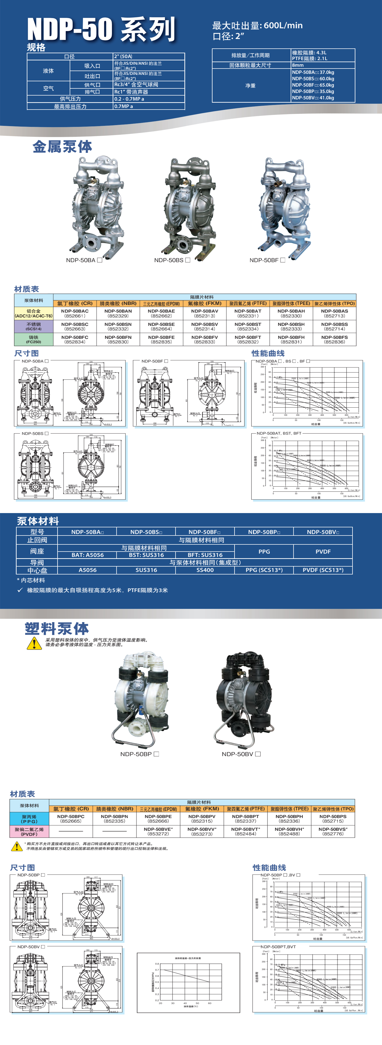 DNP-50.jpg