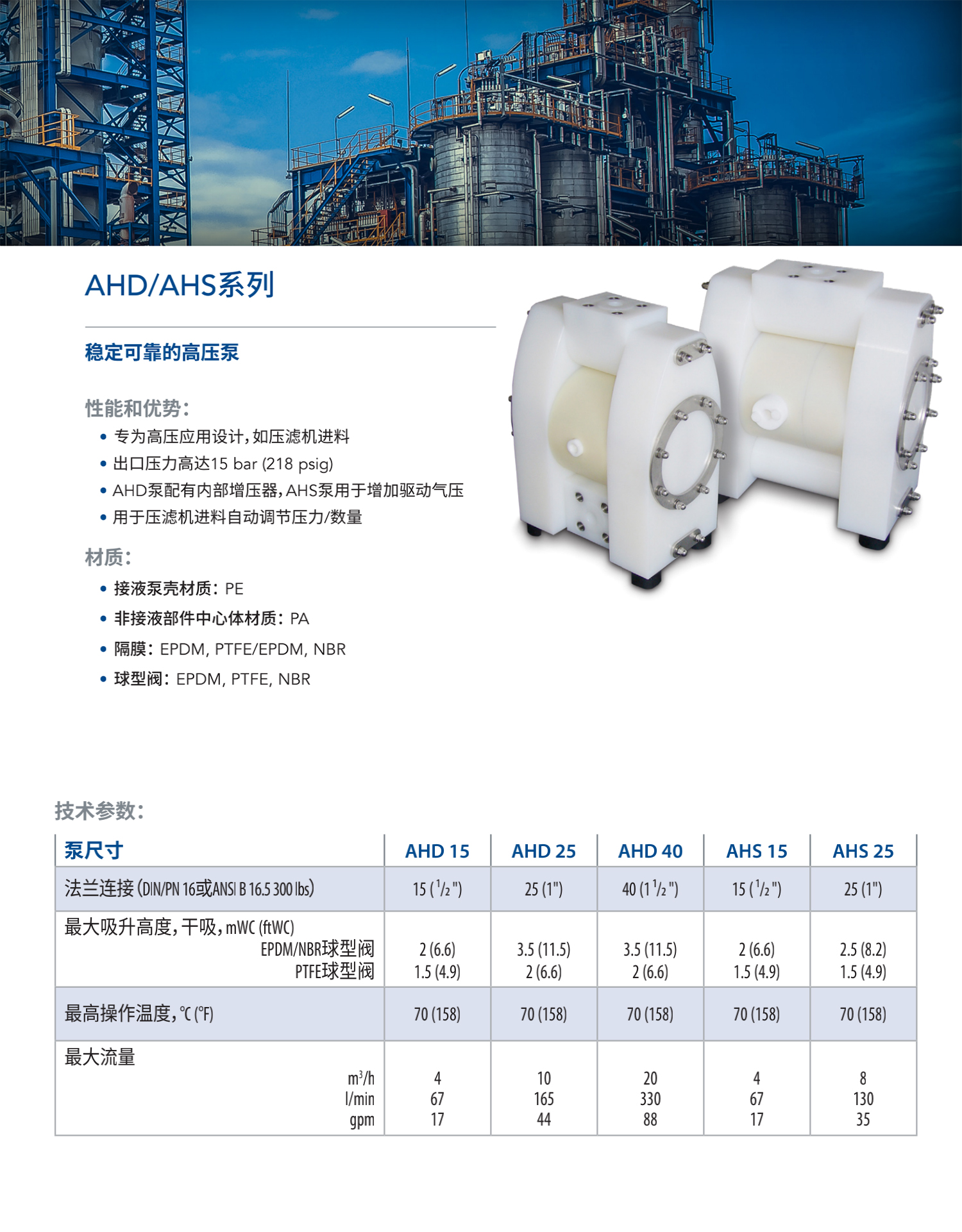 AHD AHS详情页.jpg
