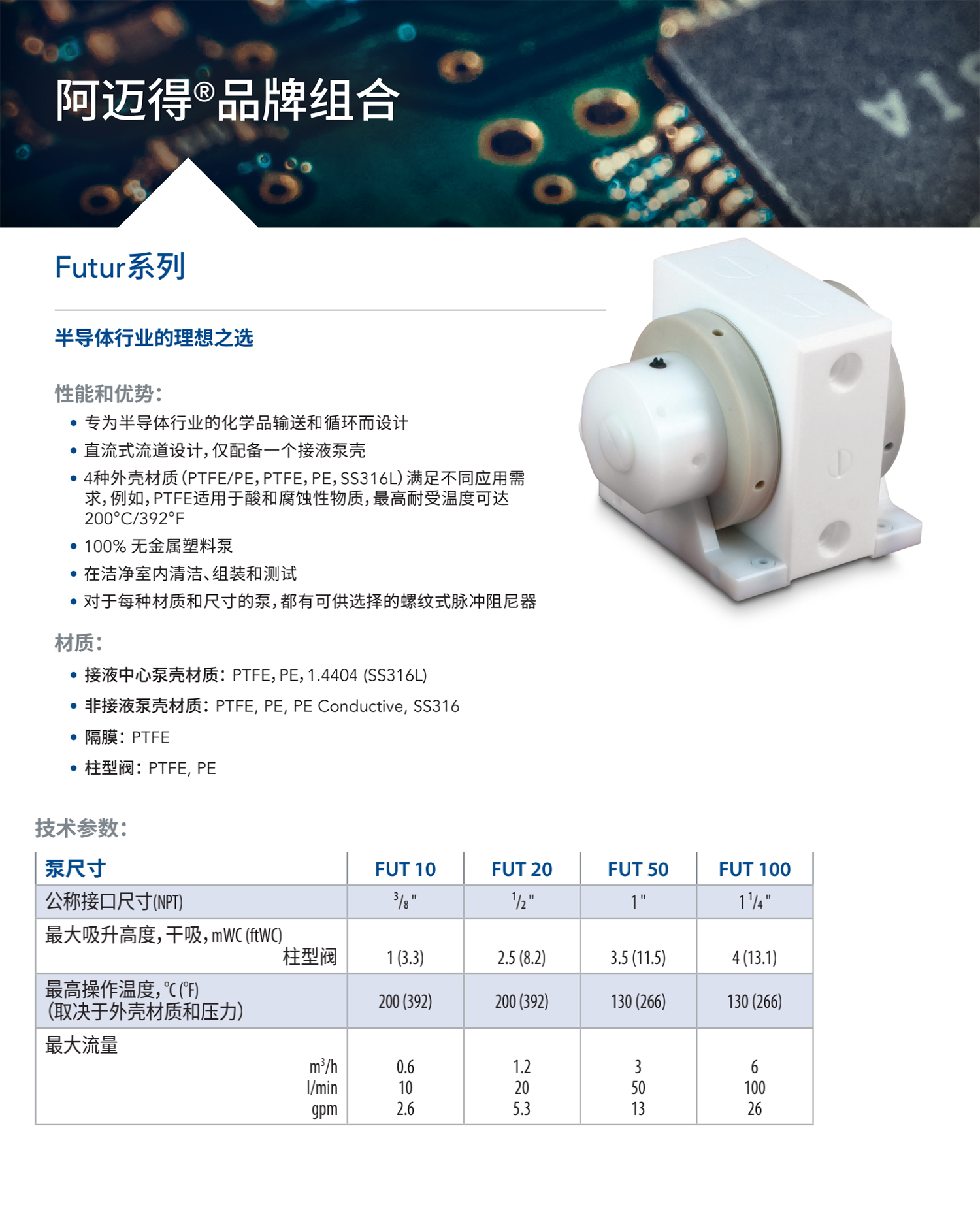 Futur详情页.jpg
