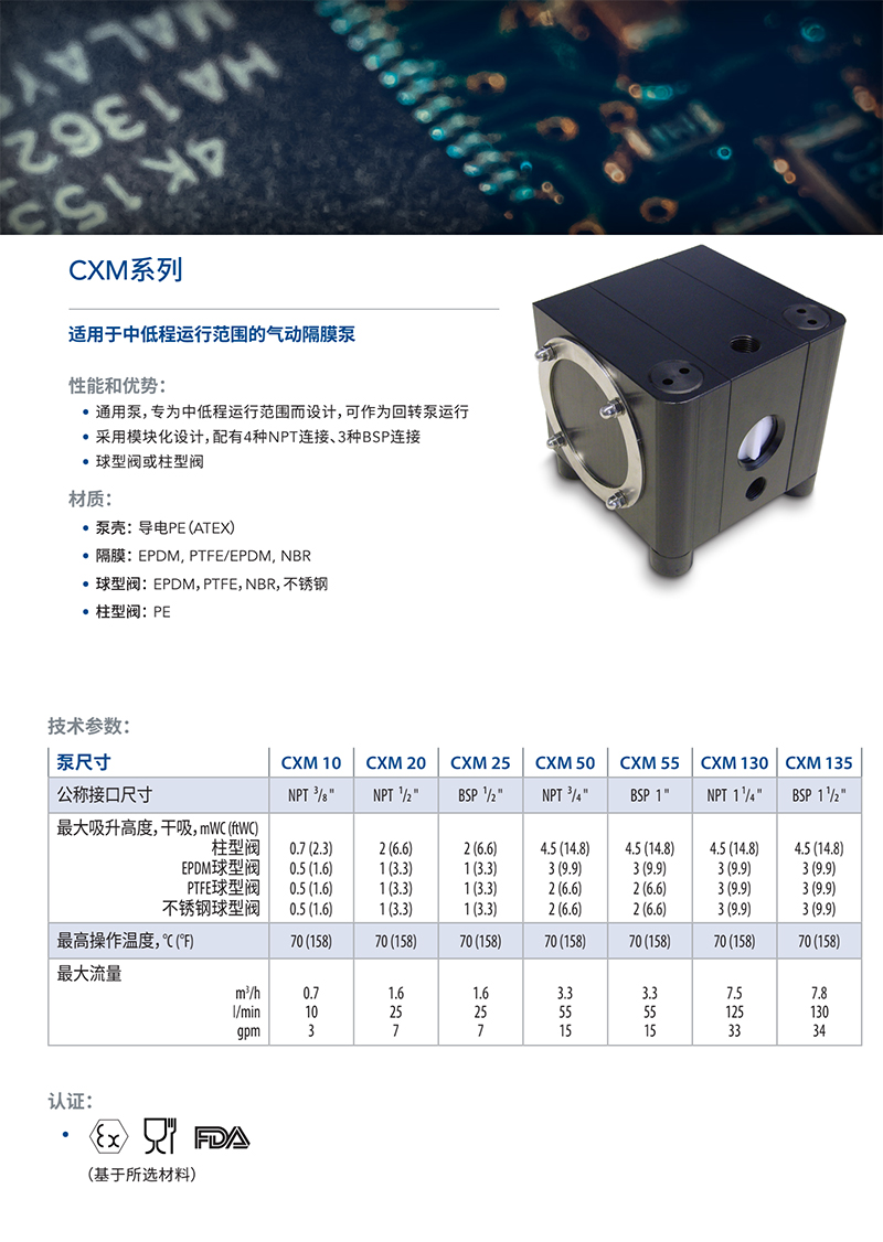 CXM系列详情页.jpg