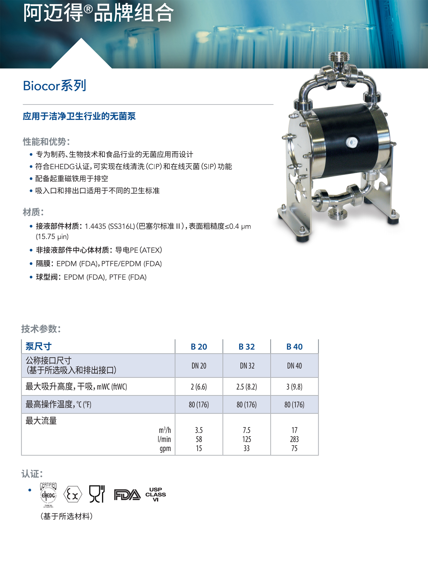 Biocor系列.jpg